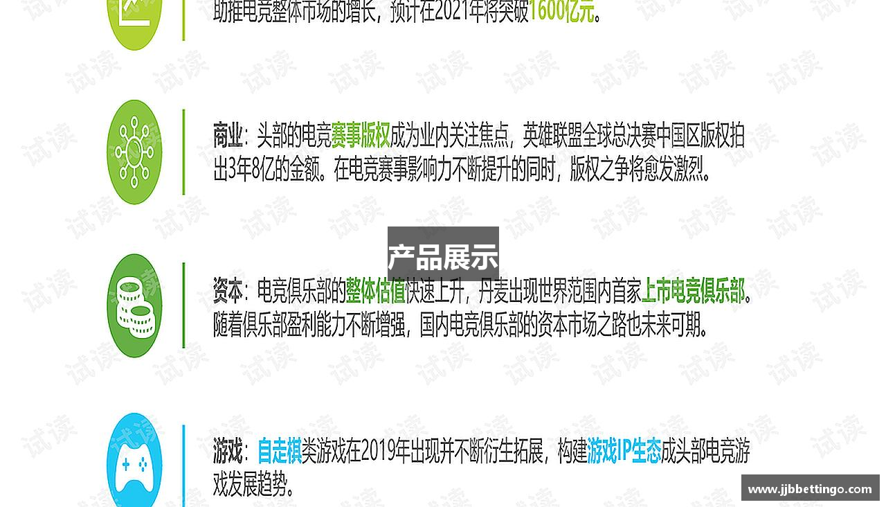 产品展示